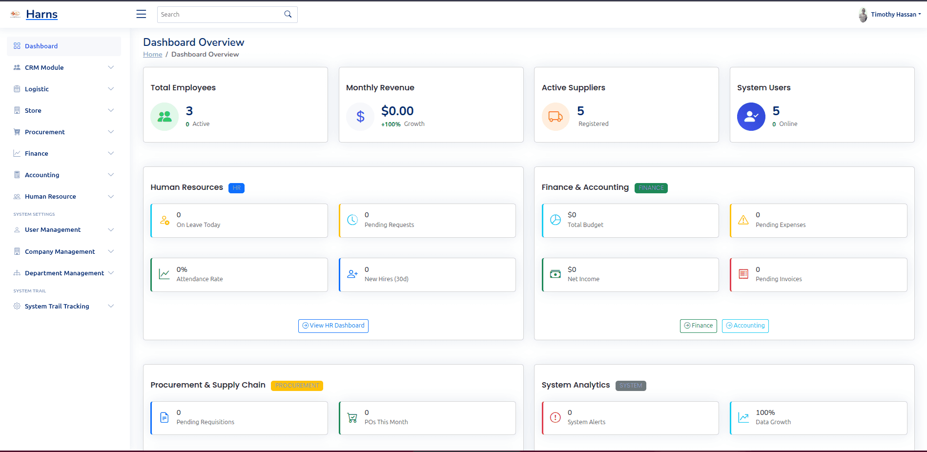 ERP (Enterprise Resource Planning) system cover